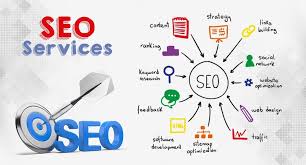 What is an SEO Service?